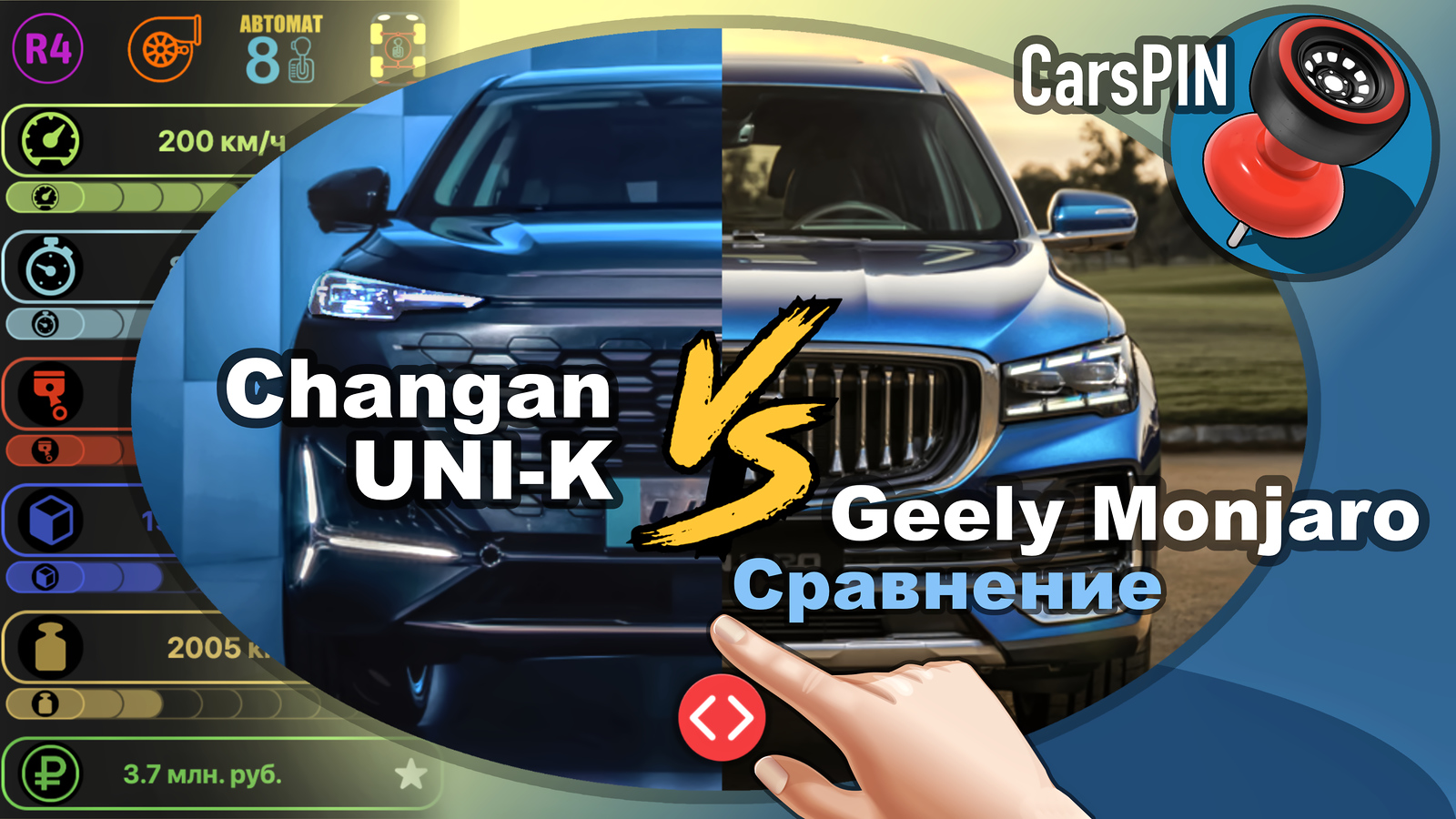 Видеосравнение автомобиля Changan UNI-K