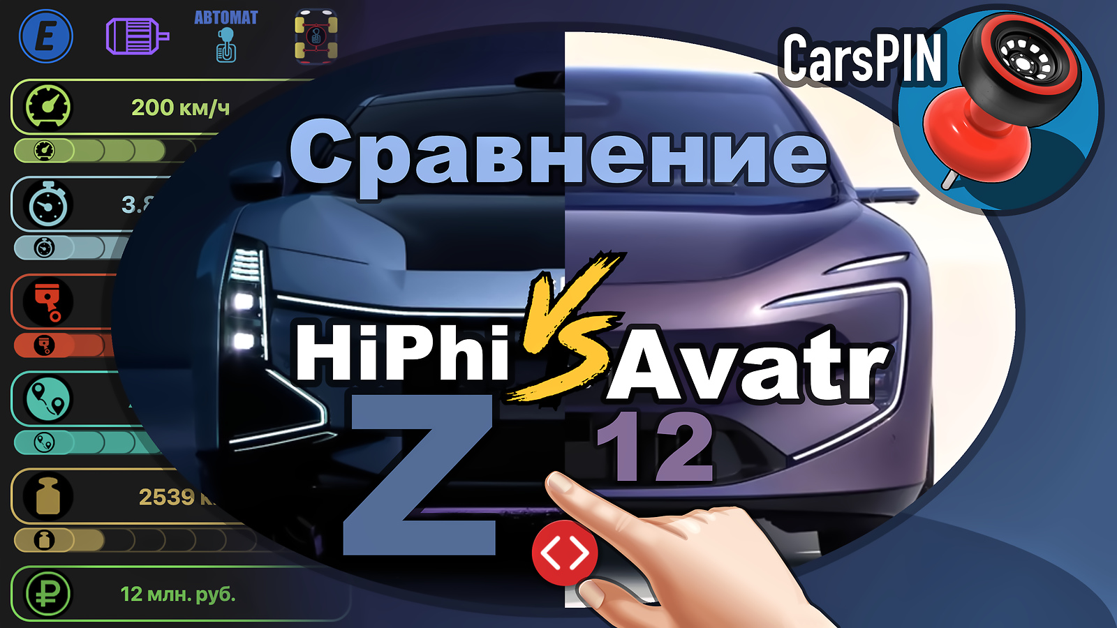 Видеосравнение автомобиля HiPhi Z
